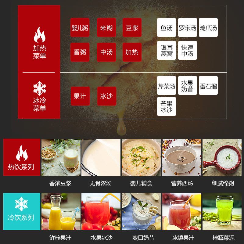 苏泊尔(SUPOR)破壁料理机 JP10DA-1300料理机 多功能加热型破壁榨汁机果汁机图片
