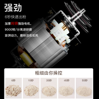 荣事达(Royalstar)磨豆机GR150E家用料理机粉碎机磨粉机搅拌干磨1个刀片9000转/分175ml榨汁机搅拌机