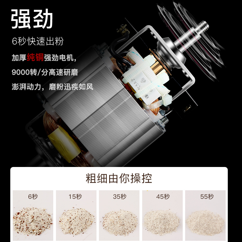 荣事达(Royalstar)磨豆机GR150E家用料理机粉碎机磨粉机搅拌干磨1个刀片9000转/分175ml榨汁机搅拌机