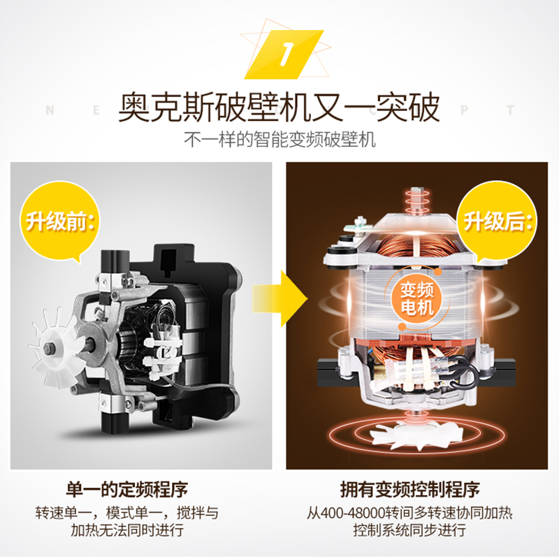 奥克斯(AUX)破壁机HX-PB9636 多功能破壁 一键加热 变频防糊底 可蒸煮预约 果汁机 辅食料理机 豆浆机