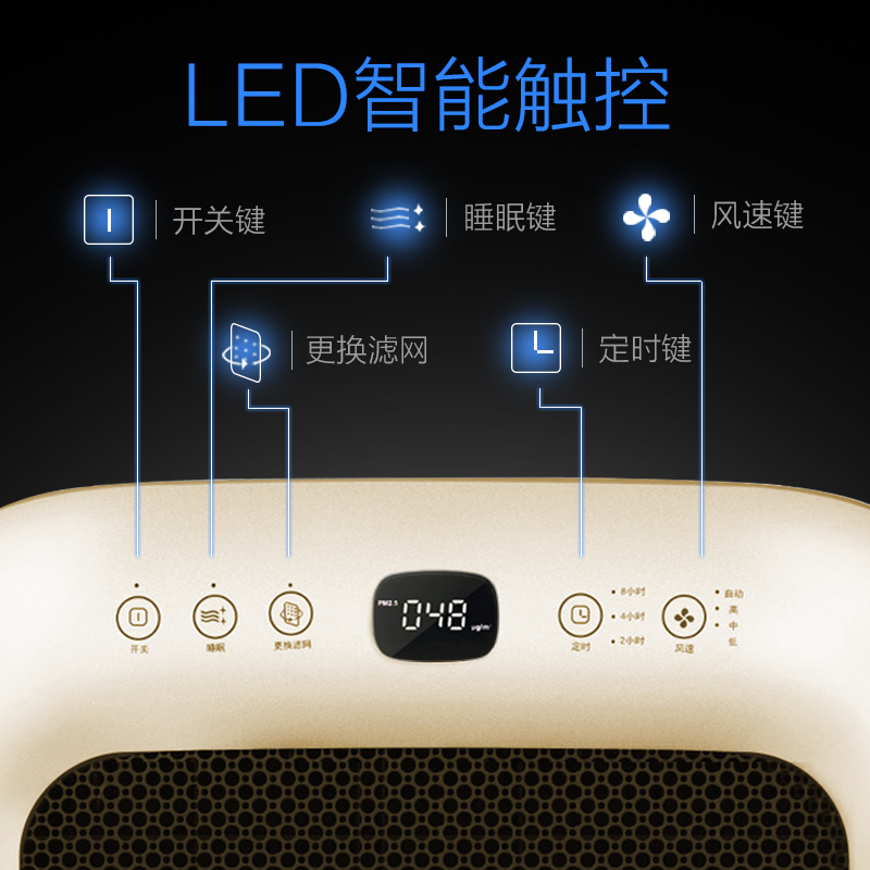 TCL 空气净化器 TKJ312F-A1 除甲醛除异味 去雾霾 二手烟 PM2.5 卧室客厅高清大图