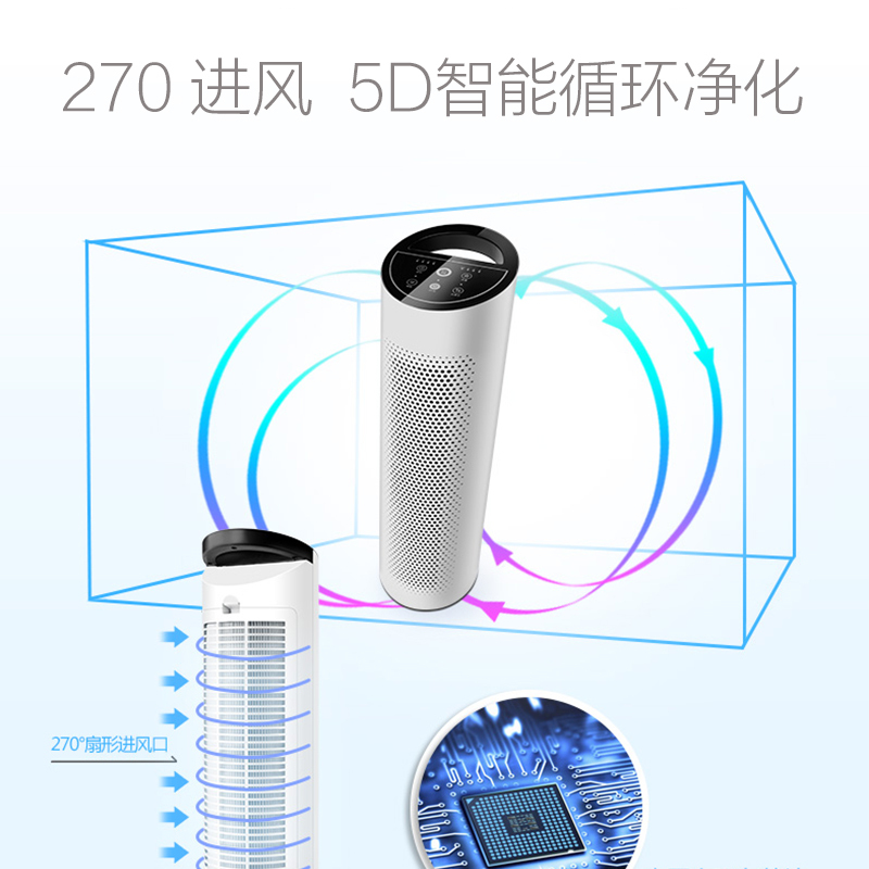 TCL 空气净化器 TKJ200F-A1 除甲醛 二手烟 粉尘花粉 家用卧室