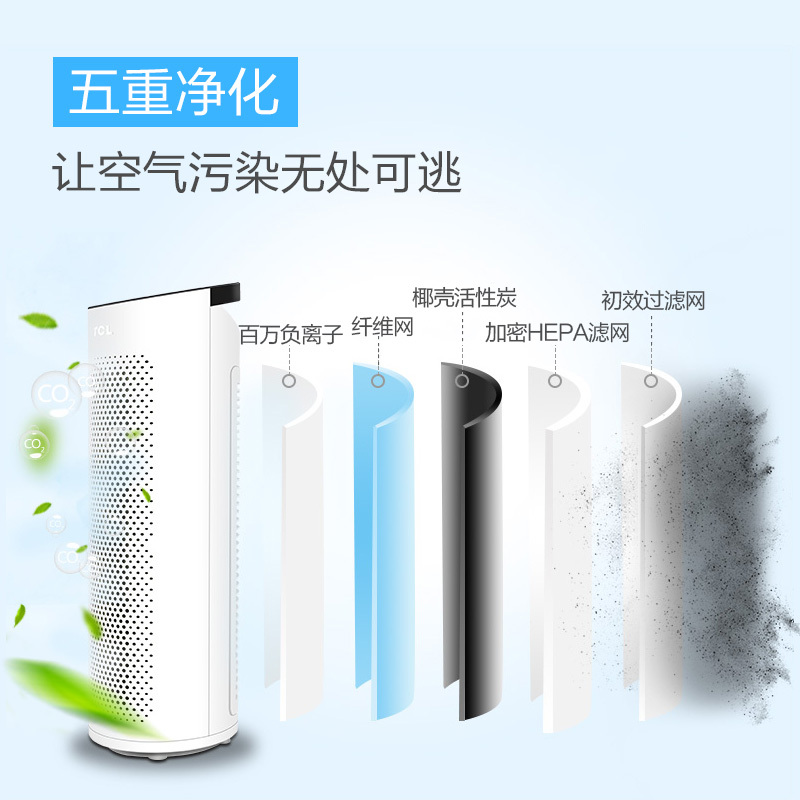 TCL 空气净化器 TKJ200F-A1 除甲醛 二手烟 粉尘花粉 家用卧室