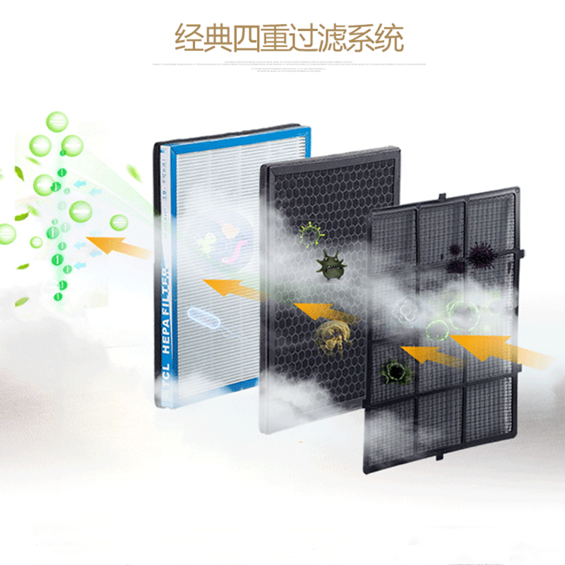 TCL 空气净化器 TKJ218F-A1 家用 除甲醛 雾霾 二手烟 杀菌 除尘 负离子