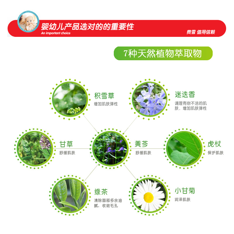 费雪婴幼儿二合一洗发护发露