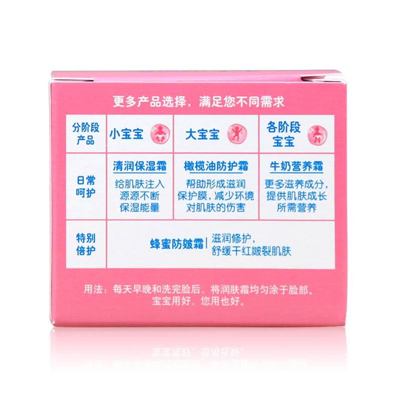 强生(Johnson) 婴儿清润保湿霜60g图片
