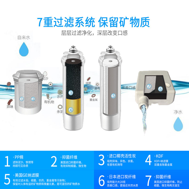 复旦申花净水器家用直饮加热净化一体机MR006N-A 纳滤 即热 台上式免安装 桌面净水机