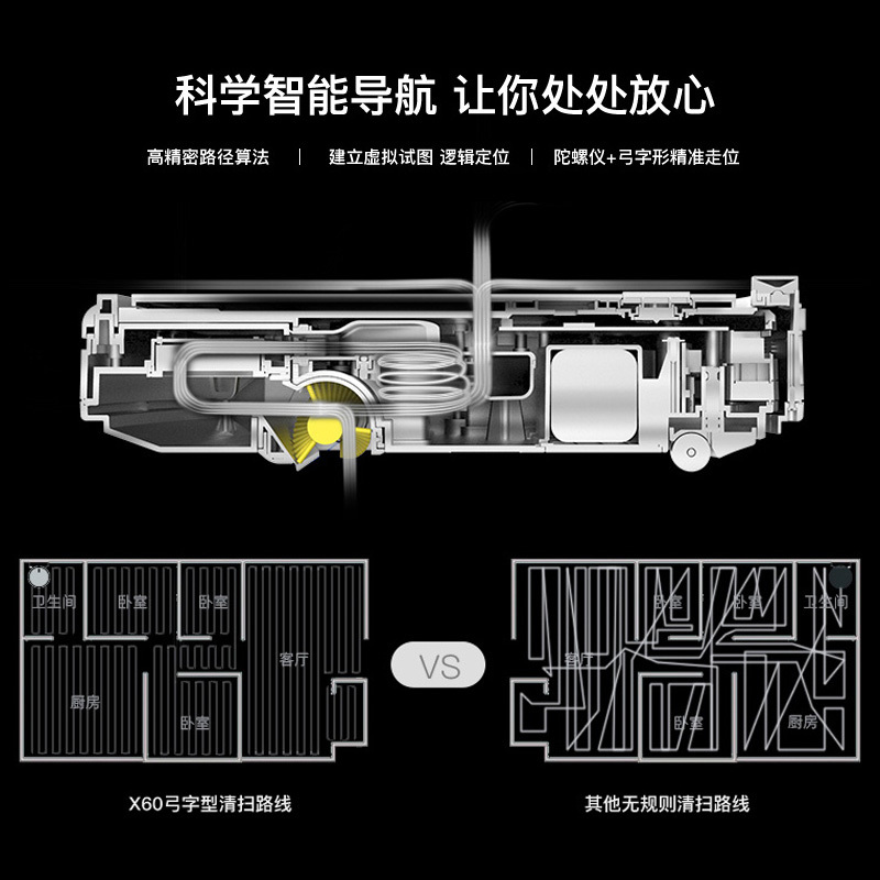 福玛特(FMART)智家iCheeka扫地机器人(ZJ-X60)家用智能规划吸尘器全自动扫地擦地拖地机