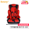 besrey贝思瑞儿童安全座椅BY-1571 9个月-12岁