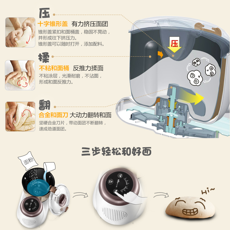 小熊(Bear)和面机HMJ-A35A1 食品级材质 铜质底噪电机 家用全自动微电脑搅拌揉面醒面机