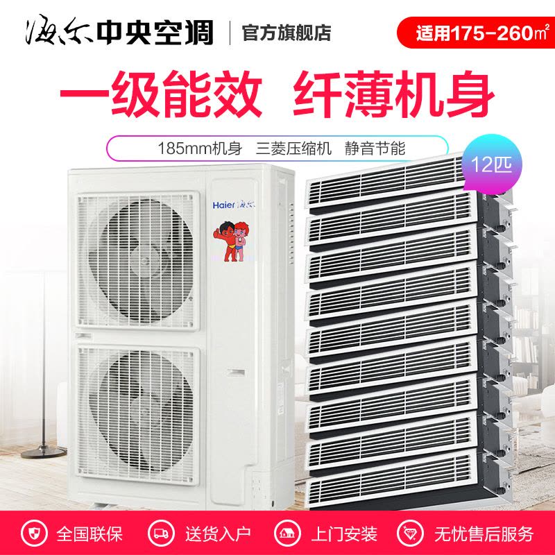 海尔商用(Haier)RFC335MXS-A一拖九 中央空调一拖多 12匹变频一拖九 1级能效图片