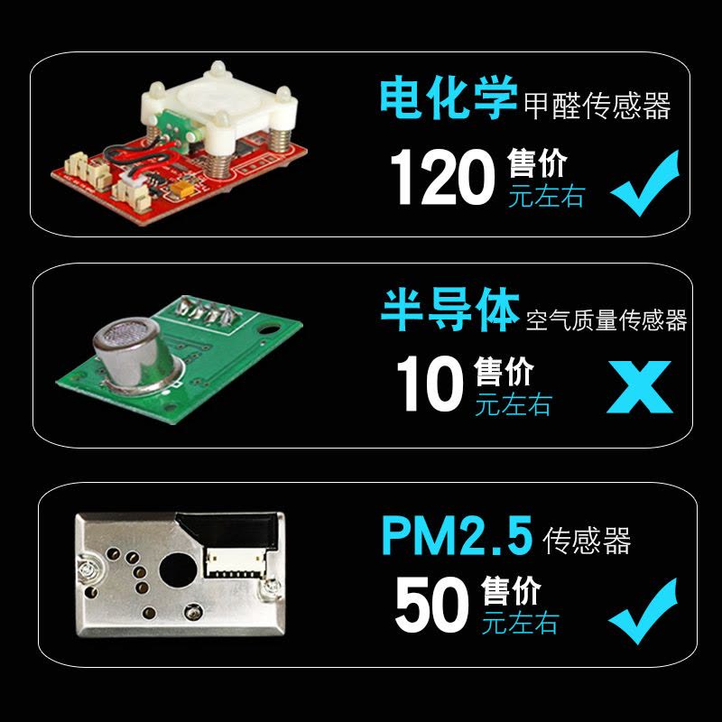 岚宝德源家用测甲醛检测仪器PM2.5苯VOC手持便携空气质量测试仪图片