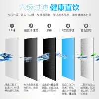 格力(GREE)净水器 WTE-PC8-5052家用直饮机厨房自来水过滤器 智能双出水净水机