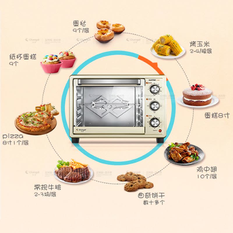 长帝(Changdi)电烤箱TR251 25L超宽调温 360度旋转烤叉 自动烤鸡 4层蛋糕面包烘焙 家用多功能电烤炉图片