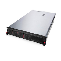 ThinkServer RD450机架服务器(E5-2609V4 8G 2T)
