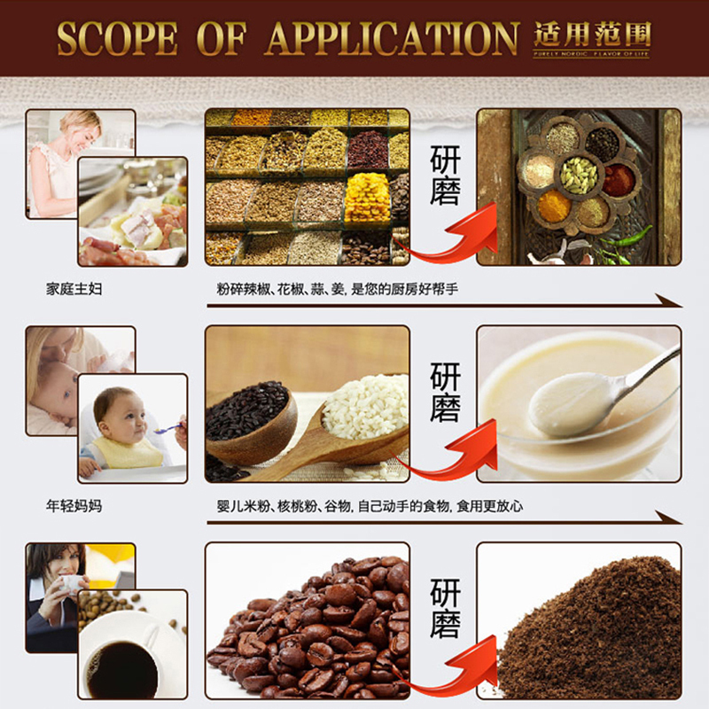 北欧欧慕(nathome)咖啡机家用全自动咖啡豆研磨机五谷杂粮粉碎机 NYM800