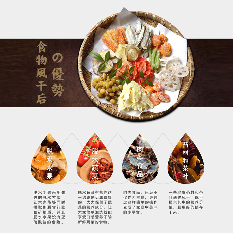 瑞典北欧欧慕（nathome） NGG260A 干果机食物脱水风干机 家用食品药材烘干机