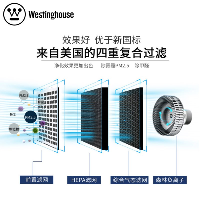 美国西屋（WESTINGHOUSE)空气净化器AP-1200多重净化