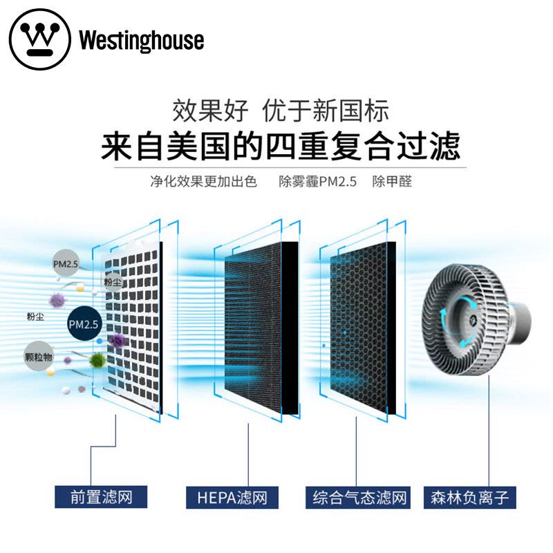 美国西屋（WESTINGHOUSE)空气净化器AP-1200多重净化图片