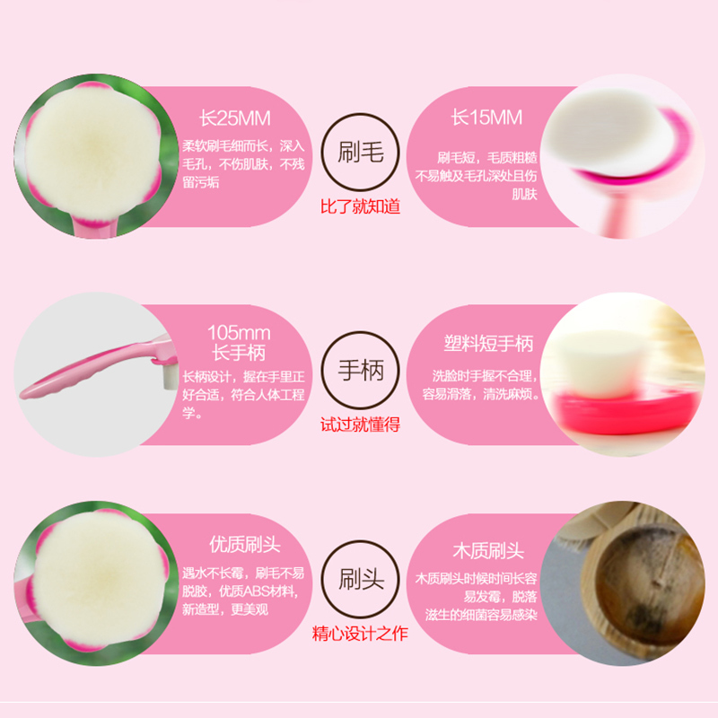 优蕴(U.YUN)洁面刷 C-003C 手动洁面仪 深层清洁毛孔洗脸仪洁面仪 声波震动软毛 玫红色