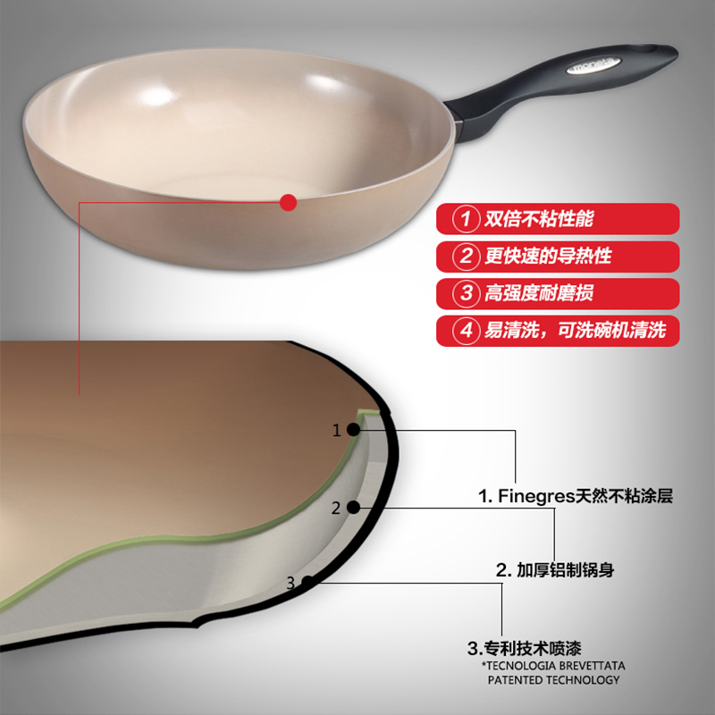 摩意达(Moneta)炒锅 搪瓷系列 28cm 炒锅+玻璃盖 71009012 炒锅不粘锅无油烟平底锅 超轻耐磨控温节能