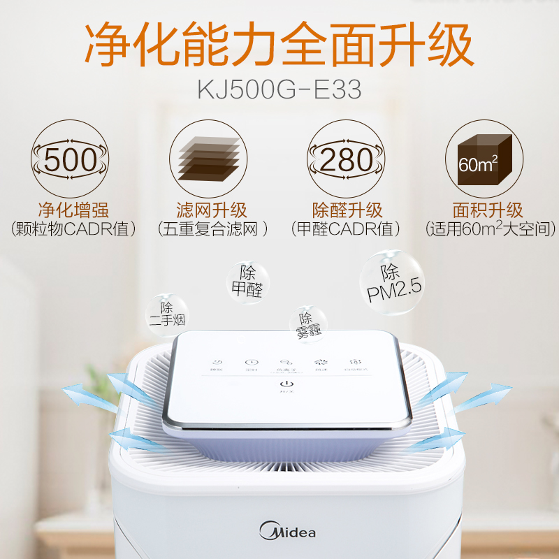 美的(Midea)空气净化器 KJ500G-E33 空净 智能除甲醛雾霾二手烟PM2.5负离子家用办公室适用51-60㎡