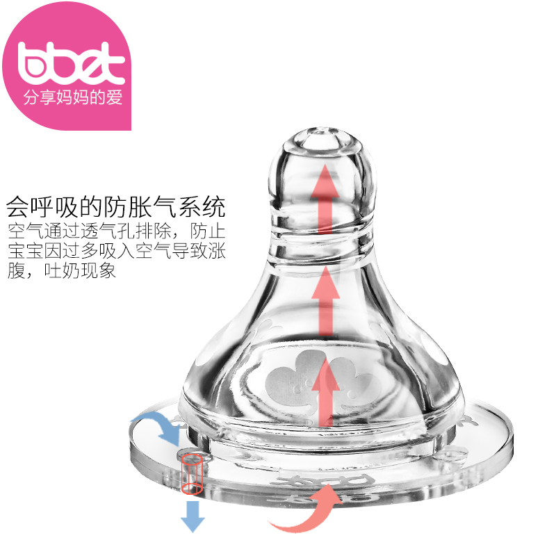 巴比象高硼硅中口玻璃奶瓶240ML橙色 BX-0008