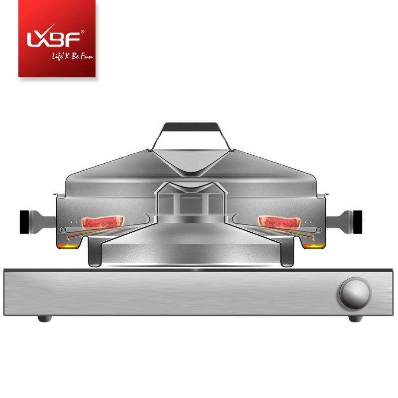 龙兴宝富(LXBF)原香锅LX-YX30 304不锈钢锅具套装无烟烧烤锅 免翻烘烤锅配套电陶炉图片