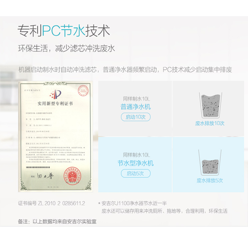 安吉尔(Angel)J1100-ROB8A反渗透双出水净水器家用办公直饮净水机纯水机