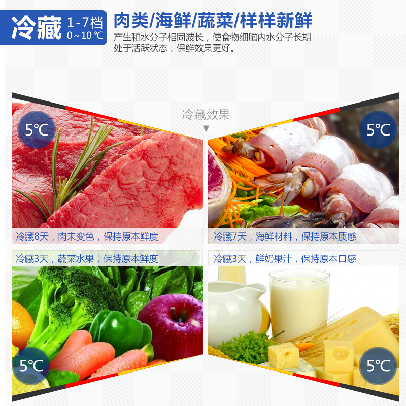 德玛仕(DEMASHI) 商用冷藏工作台 冷柜冷冻保鲜工作台 不锈钢冰箱冰柜 厨房奶茶店 1.5米全冷藏 蓝光款