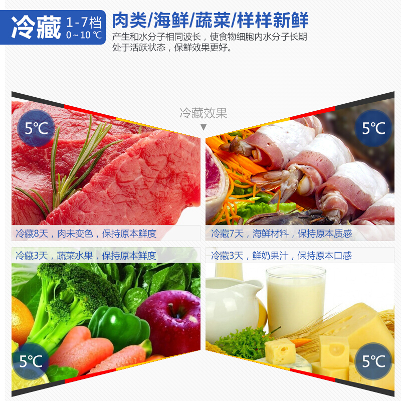 德玛仕(DEMASHI) 商用冷藏工作台 冷柜冷冻保鲜工作台 不锈钢冰箱冰柜 厨房奶茶店 1.5米全冷藏 蓝光款