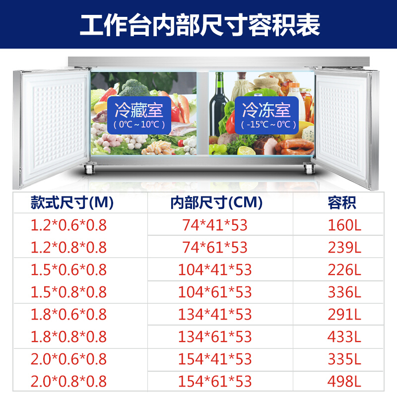 德玛仕(DEMASHI) 商用冷藏工作台 操作台 冷柜冷冻保鲜工作台 不锈钢冰箱冰柜 厨房奶茶店 1.8米全冷藏 蓝光款