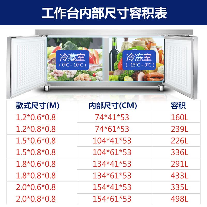 德玛仕(DEMASHI) 商用冷藏工作台 操作台 冷柜冷冻保鲜工作台 不锈钢冰箱冰柜 厨房奶茶店 1.8米全冷藏 蓝光款图片