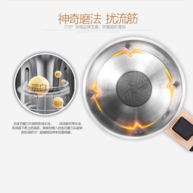 美的(Midea)豆浆机 HC13N11 1.3L/升 古法熬制 营养保留 魔法萃取 三页五齿研磨刀豆浆机图片