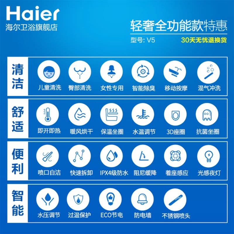 海尔(Haier)卫玺V5-5310智能洁身器 即热手柄款全功能坐便盖板 全自动洁身器图片