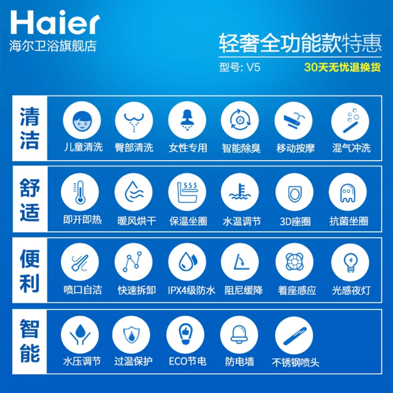 海尔(Haier)V5-5310S短款智能马桶盖 即热手柄款全功能坐便器 全自动洁身器洁身器高清大图