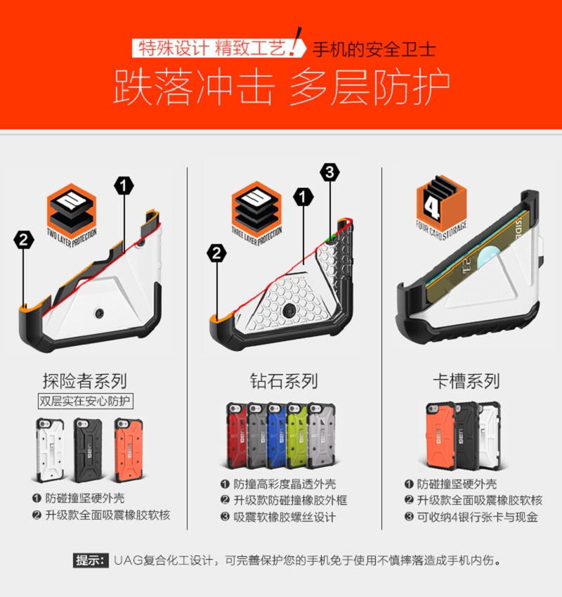 UAG:苹果4.7寸手机壳(尊贵版)/尊贵系列/太空黑7/6S-M-GR高清大图