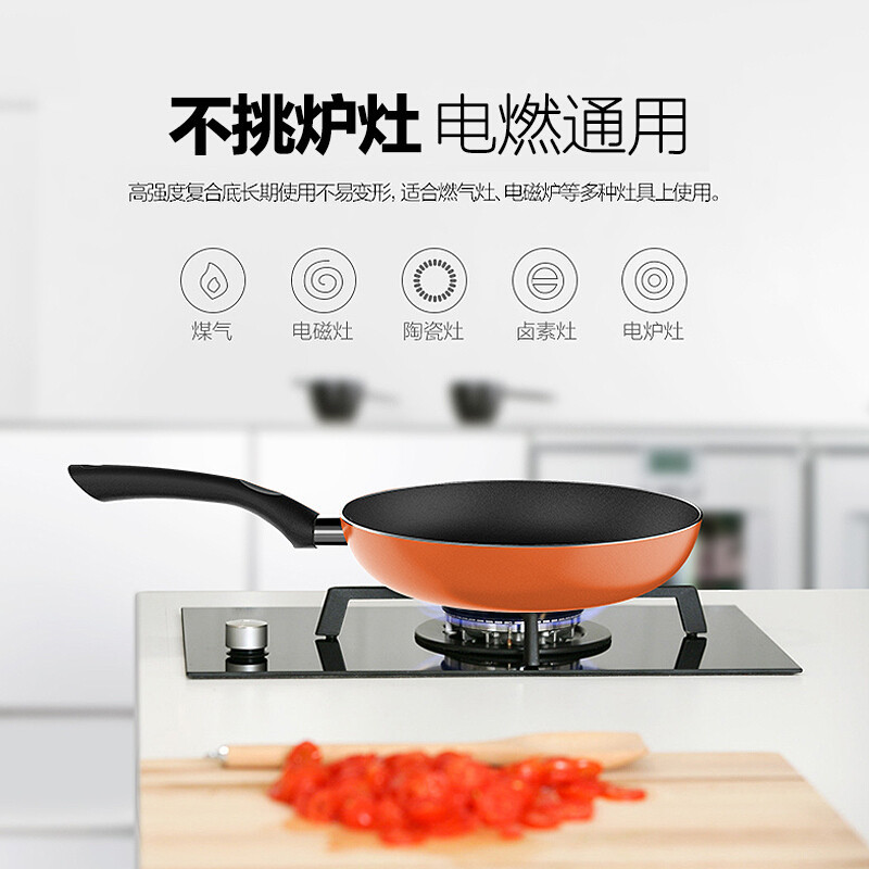 美的不粘套件