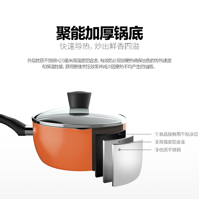 美的不粘套件