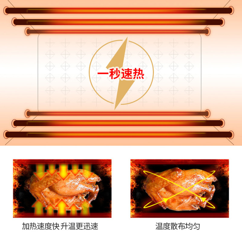 东菱(Donlim)电烤箱DL-K40PLUS 38升/L 家用大容量 热风循环 上下独立控温机械式简易操作旋转烤叉