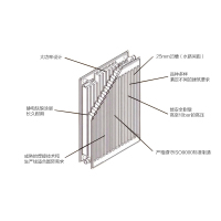 德国威能Vaillant暖气片 钢制板式散热器