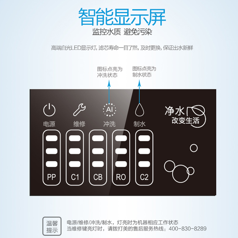 美的净水器直饮纯水反渗透家用厨房双出水净水机1683B-50G升级版+902管线机