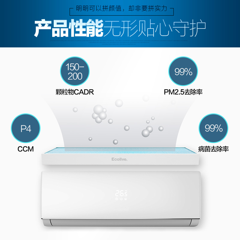 易可滤(Ecolive) AIRBOX 除霾经典 挂机空调净化滤芯过滤网 除菌 净空 四季可用