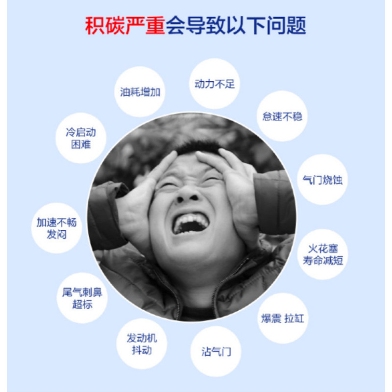 维保源 多功能化碳 祛除积碳和油泥服务280