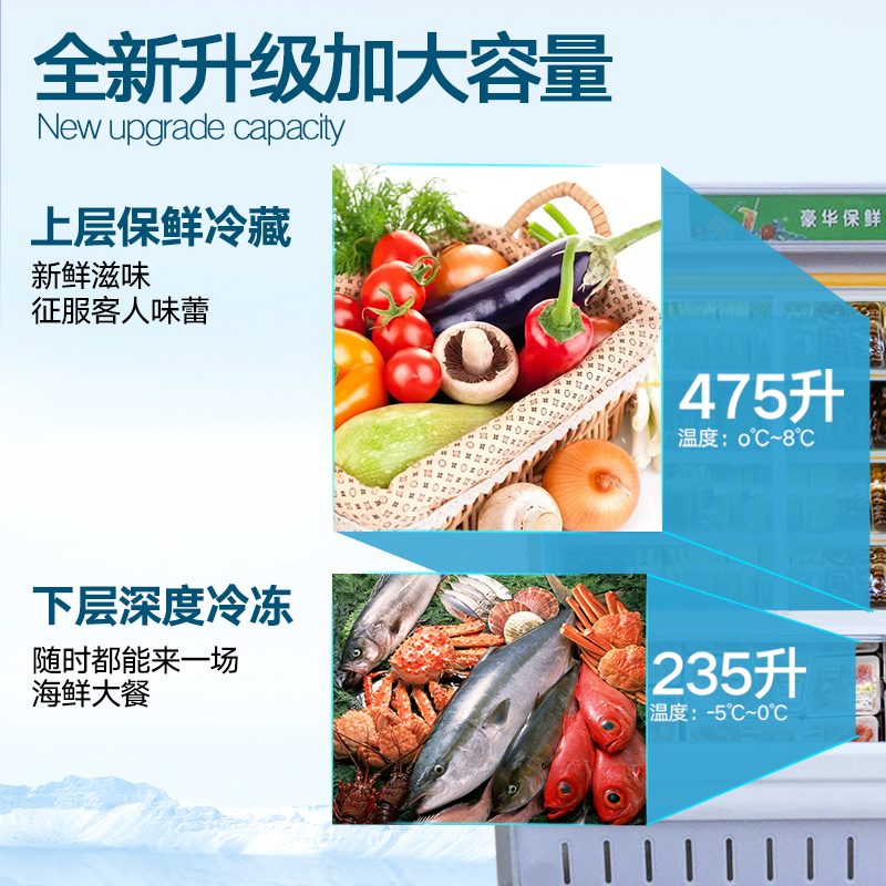 迈玮MW张亮杨国福麻辣烫点菜柜冷保鲜柜蔬菜水果冰柜冷冻冷藏展示柜1.5米单机