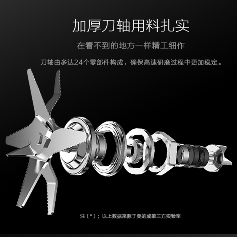 美的(Midea)破壁机 BL1206A 家用智能焖香防溢不糊底辅食机 8叶精钢破壁刀 豆浆机 果汁机 榨汁机1.75L