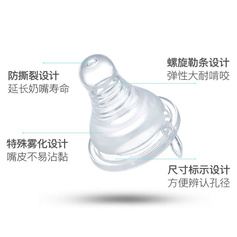 [苏宁自营]小狮王辛巴(Simba)母乳记忆超柔防胀气标准口L 大圆孔(6个月以上)标准口径硅胶奶嘴图片