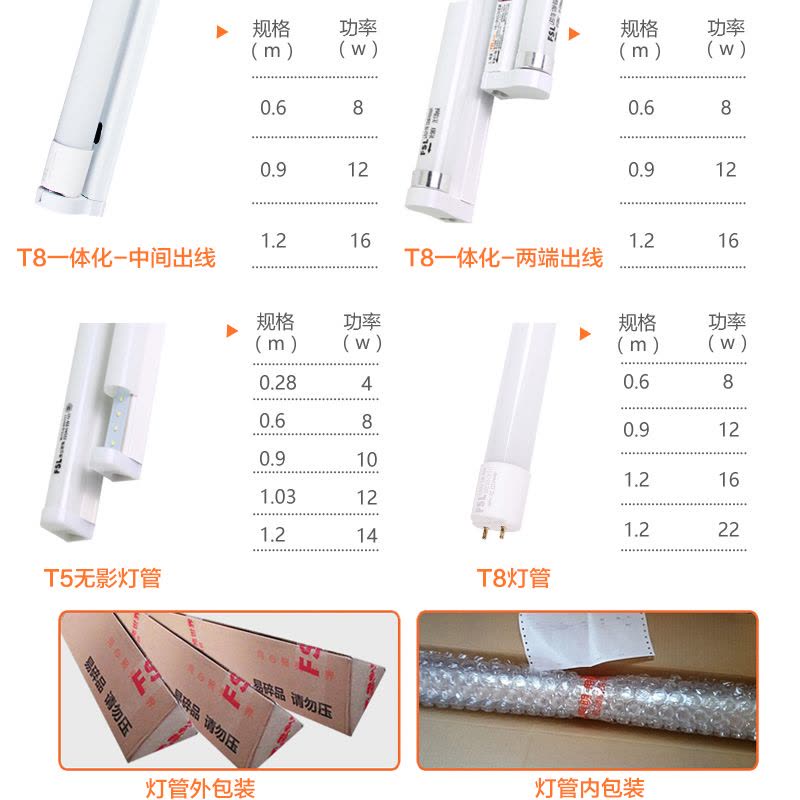 FSL佛山照明 LED灯管T8一体化日光灯管全套支架LED光源T8单端一体化侧面出线1-45W冷光(5000K以上)图片