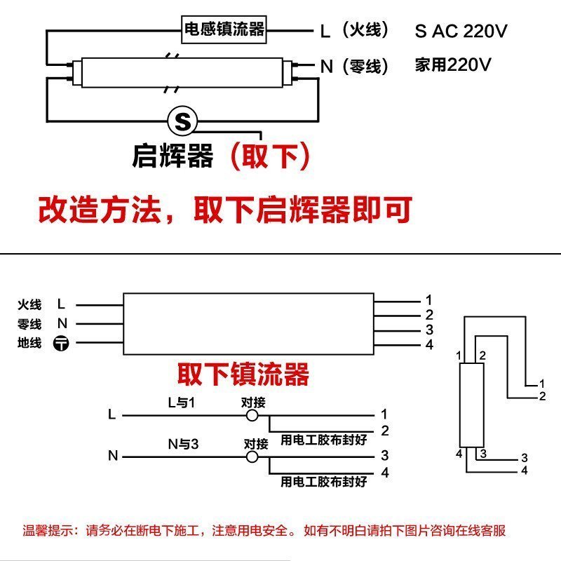 FSL佛山照明 LED灯管T8一体化日光灯管全套支架LED光源T8单端一体化侧面出线1-45W冷光(5000K以上)