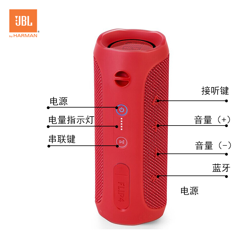 JBL Flip4 音乐万花筒4 蓝牙小音箱 音响 低音炮 防水设计 支持多台串联 便携迷你音响 音箱 魂动红高清大图